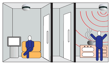 rafiki-twinflex-checkpoint-technology