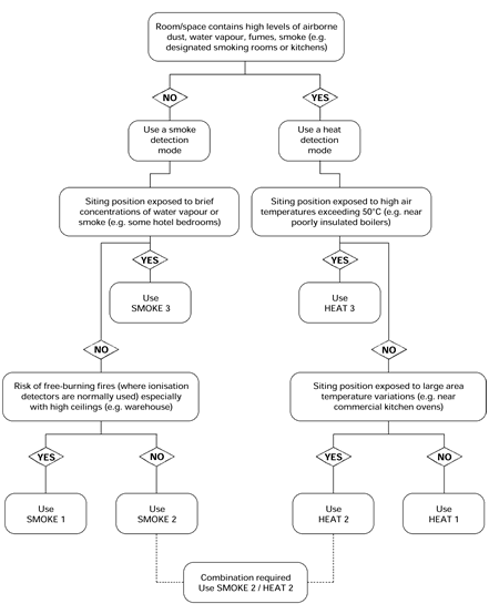 rafiki-twinflex-multipoint-applications rafiki-twinflex-multipoint-applications