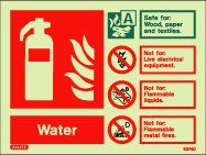 Photoluminescent Water Fire Extinguisher ID Sign - Image 2