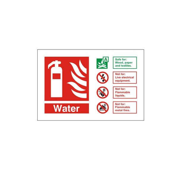 Water Fire Extinguisher Sign - Image 2