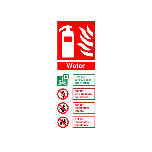 Water Fire Extinguisher Sign