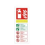 Wet Chemical Fire Extinguisher Sign