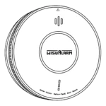 Domestic Smoke, Heat & CO Alarms