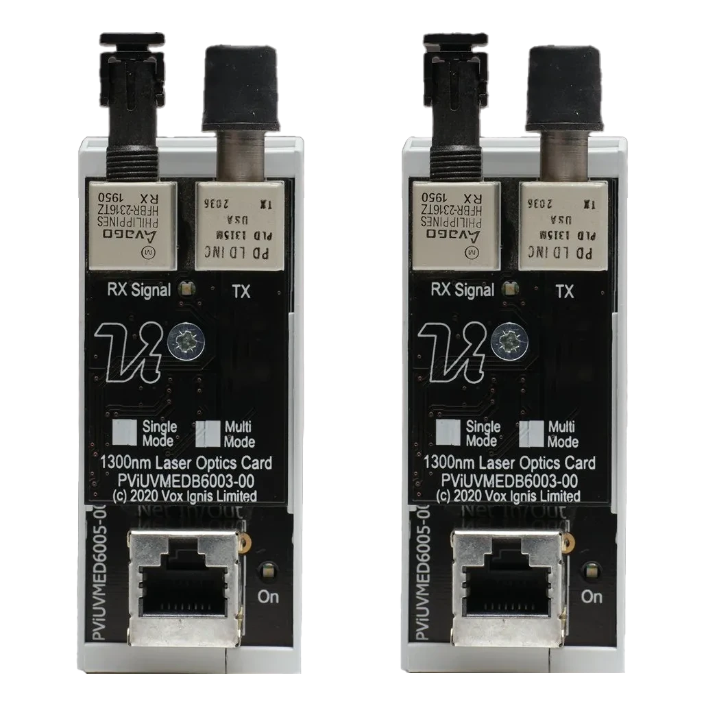 Unicorn Voice Multi-Mode Fibre Network Modules
